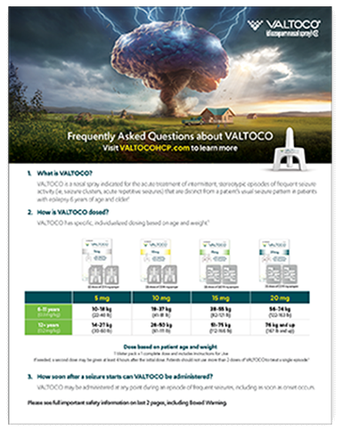 Frequently Asked Questions