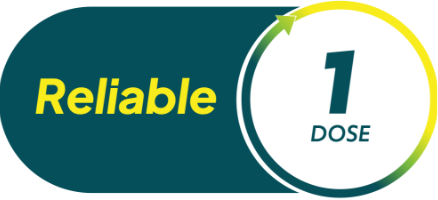Reliable: 1 dose