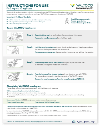 Instructions for Use (IFU)