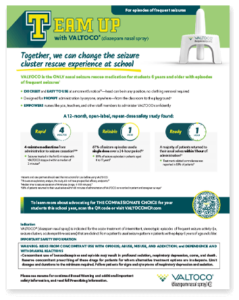 VALTOCO® diazepam nasal spray CIV training and resources for you and ...