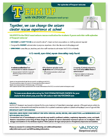 VALTOCO Information Sheet for School Nurses