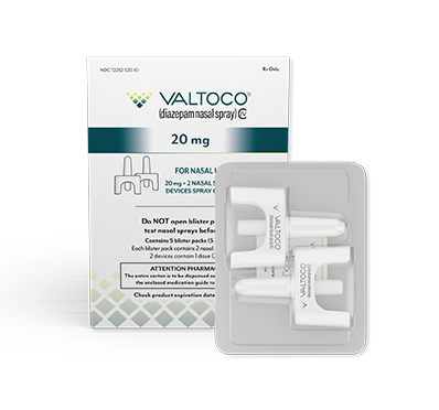 Valtoco 20mg